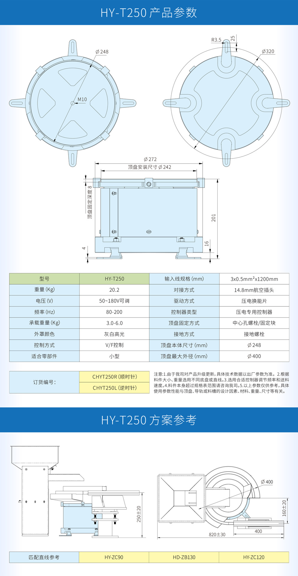 阿里巴巴2025详情页-压电-7