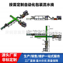 非标包装流水线自动化包装生产线开箱封箱打带称重缠膜机接受订制