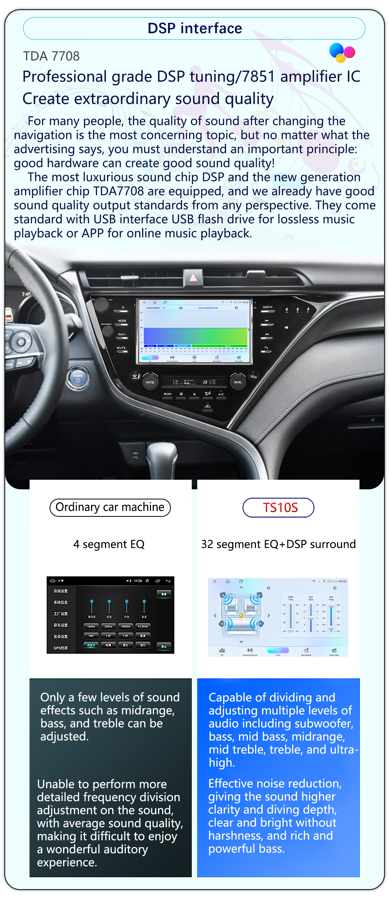 Suitable for 9-Inch 18-19 Model Toyota Camry Wireless Carplay Car Navigation 360 Panoramic All-In-One Machine