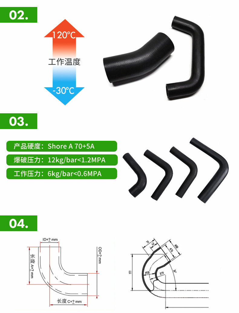 EPDM详情-中文_02