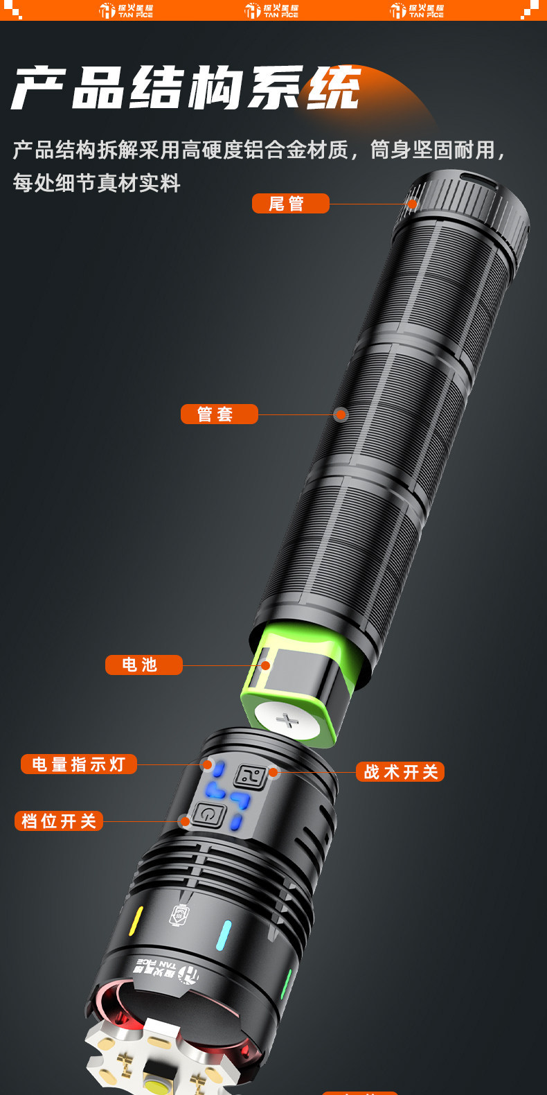 Extended-Range Super Bright Flashlight, Rechargeable, Outdoor Long-Range Patrol, Large-Capacity Laser, Sky-Penetrating Laser, Ultra-Long Battery Life