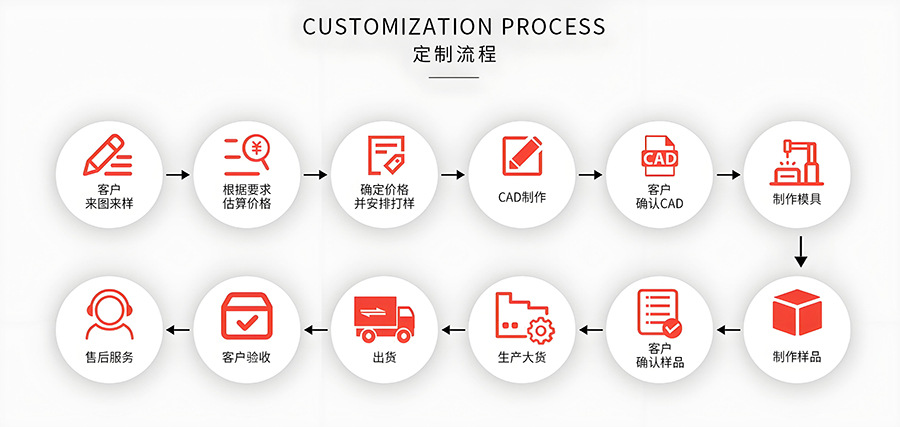 fa32655d-37ad-4a40-ac6a-b5f4f2