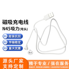 SҶ2c늾ƷԴȤƷԴ S