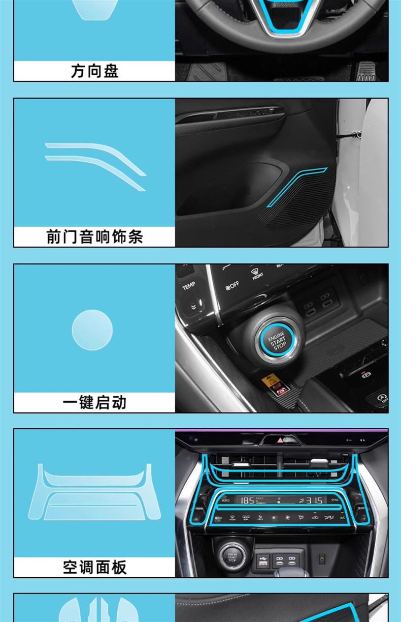 Suitable for 22-24 Toyota Lingfang/Weisha Interior Protective Film Central Control Film Navigation Screen Tempered Film Modification