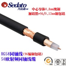 �S��ֱ�N����RG58ͬ�S��   50�Wͬ�S��|  SYV50-3ͬ�S��