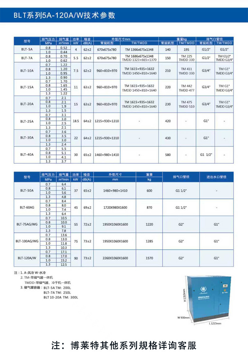 Screw-Type Air Compressor, Low-Noise, Explosion-Proof, Screw-Type Variable Frequency Air Compressor, Mobile Large Air Pump