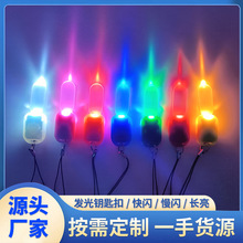 �S�ҹ����l�⌙�������������led��ʾ��ҹ���ܲ��\��耳׿۟�