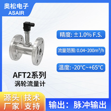 ���� �߾�������������һ�廯����ֹܵ�ʽˮ����������AFT2ϵ��