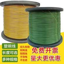 �S�����l�������䓾�1.5~3.5 �������Ѽܺ���Ĥ������  ÓģĻ��