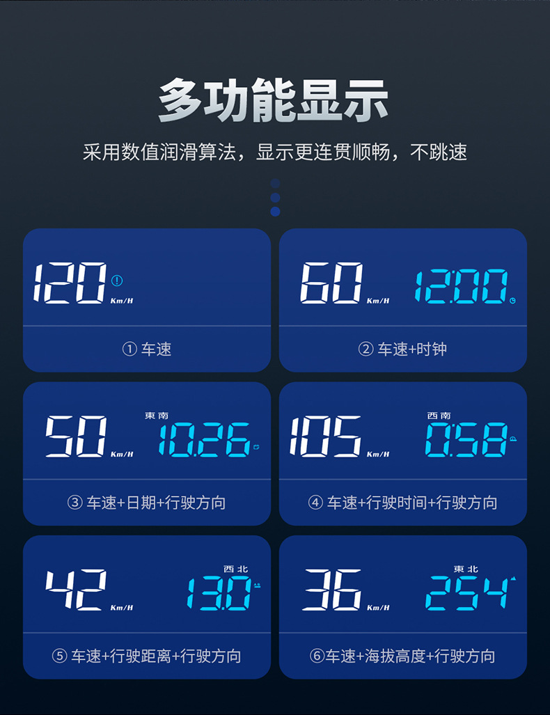 Cross-Border New Product C7 Car Hud Head-Up Display Car Beidou Satellite Gps Universal Speedometer Time Guide