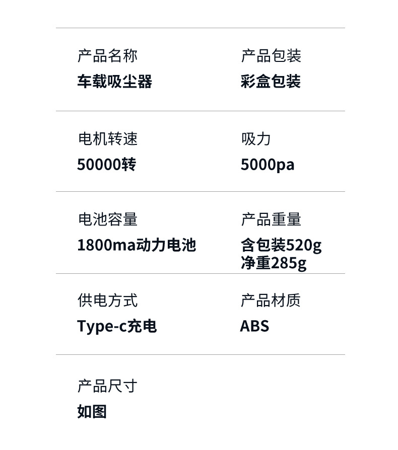 Cross-Border New Model Portable Car Vacuum Cleaner with Suction and Blowing Functions, Wireless Mini Vacuum Cleaner for Car and Home Use, Electric Dust Blower