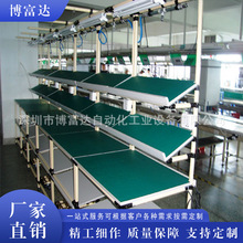 �S�Ҷ����������o늾S�޹���̨�Ƅ�ʽ�������Ӻ�z�̨����̨���l