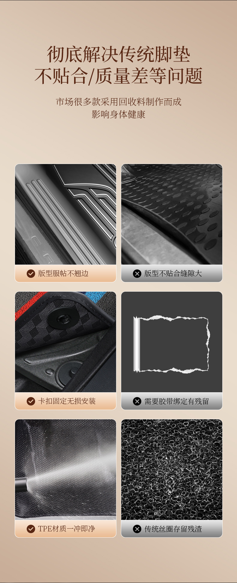Suitable for Tpe Car Floor Mats Full Surround Blanket A4L Magotan Q5L Passat Camry Accord a