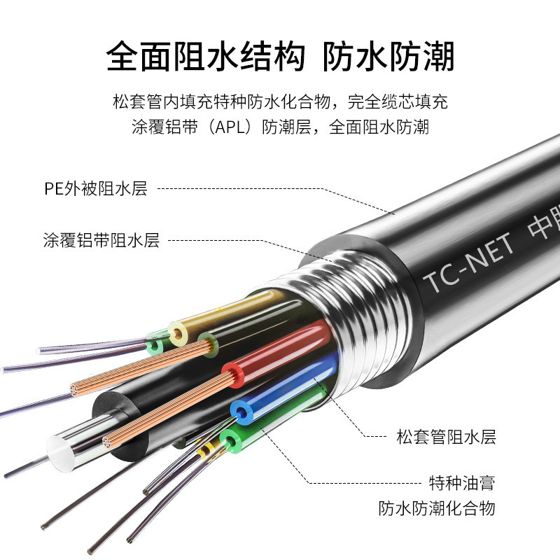 中服通光电复合光缆  光缆复合光缆  光纤 电力到户光缆 监控光缆