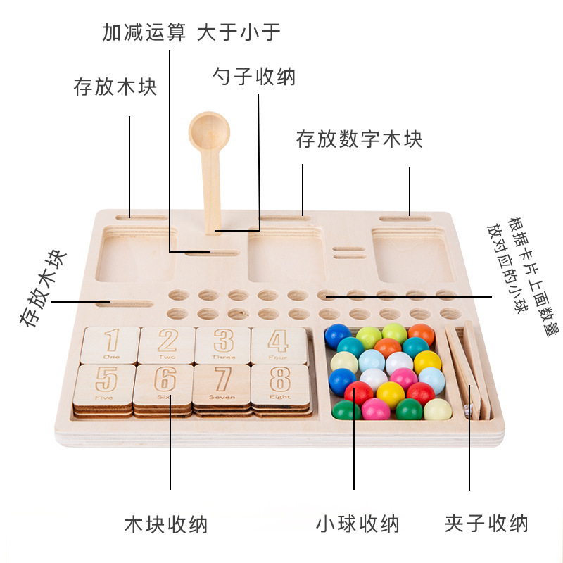 Pensamiento Montessori Infantil Educación Temprana enseñanza ayudas kindergarten cuentas aritmética juego educativo juguetes cognitivos digitales