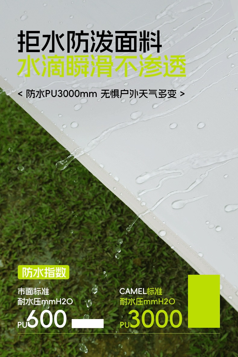 Camel 2026 New Model Black Vinyl Integrated Canopy Tent Outdoor Portable Camping Dome New Style Lazy Sunshade Tent