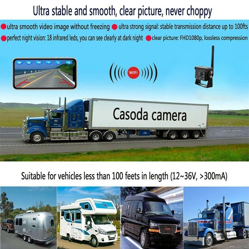 Wifi Wireless Reversing Camera 12V-36V High-Definition Infrared Night Vision Rear View Image for Buses, Trucks, and Vehicles