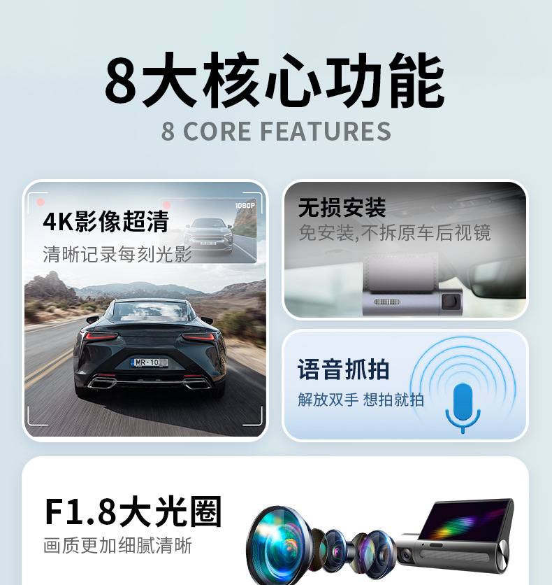 4K High-Definition Dash Cam with Dual Front and Rear Recording, Wifi Connectivity, Pure Aluminum Alloy Shell, Motion Detection, 3inch Screens