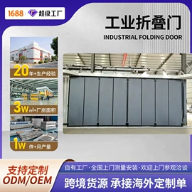 其他门;卷闸门;平移门