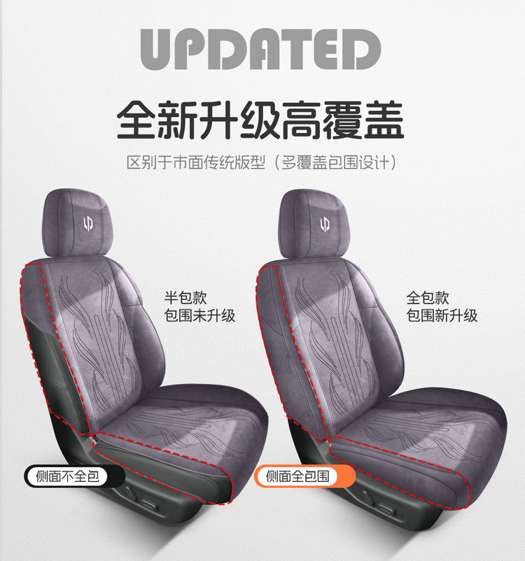 27 Types of Special Car Seat Cushions for Leapmotor B01, Rams Full-Cover Breathable Seat Covers, Ventilated Saddle Pads, Four-Season Seat Covers