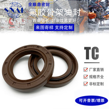 �S�ҹ���TC���z�Ǽ��ͷ�FB�����ܷ�ȦFKM�ܷ���p�������ܷ�O��Ȧ