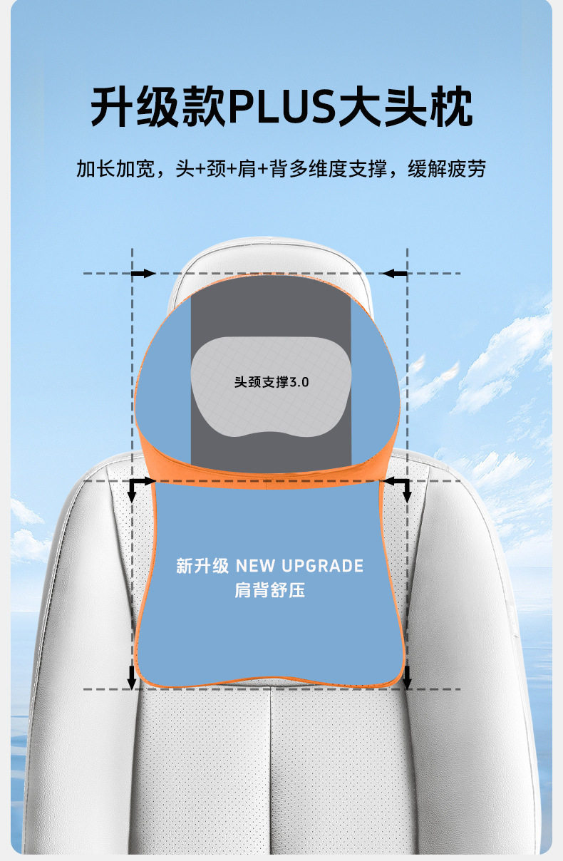 2026 new model suitable for Haval H5/H6/DaGou/Menglong/Xiaolong/H9/HX car neck pillow