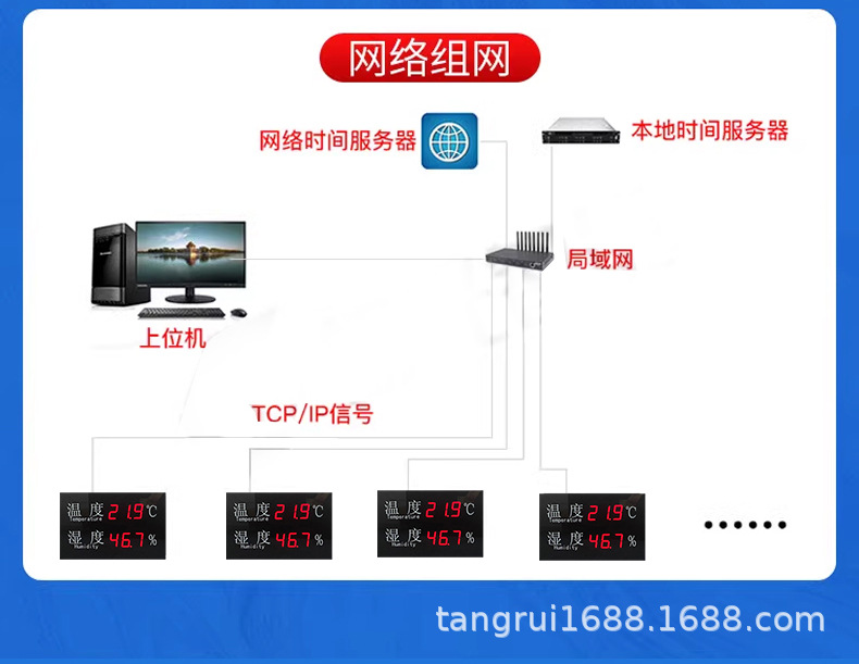 温湿度详情_22.jpg