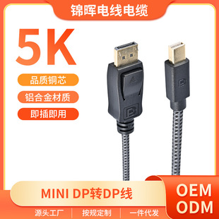 �S�����l5K�X�Ͻ���|MINI DP �DDP��Ʒ�|�~о���弴��