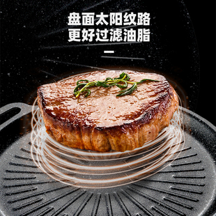 ?���⿾�P�F����P���ÿ���P��ʽ�t�nʽ늴Št���ʯ��ճ�����P