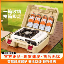 �ҺϿ�ʽ�t����Ұ���t��¶�I��yʽ��˹�t��偟���ȼ��ޠtú����