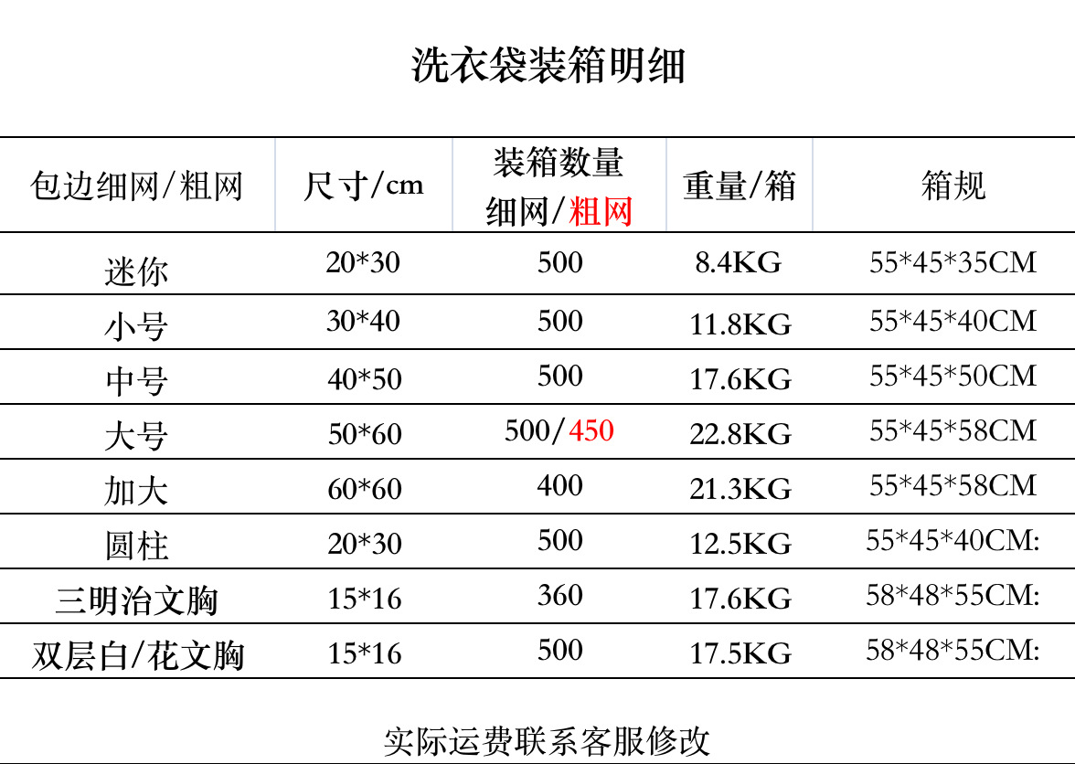 厂家现货细网洗衣袋内衣洗护袋涤纶网眼袋洗衣网袋文胸清洗袋批发详情2