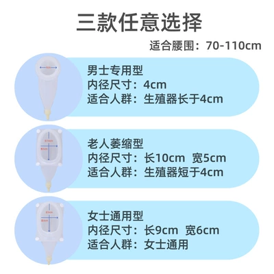 On-board emergency urine bag – Bag, Car Emergency Urine Bag