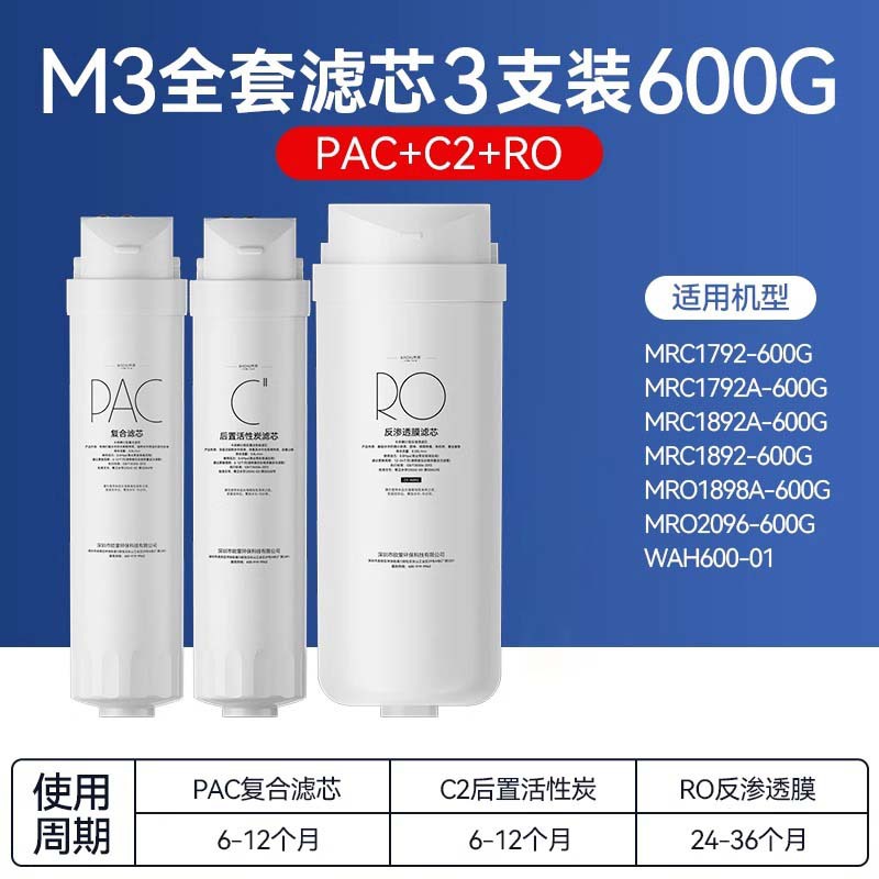 MRC1972/MRC1892/MRC1898/MRO2092/MRO2096/WAH600-01