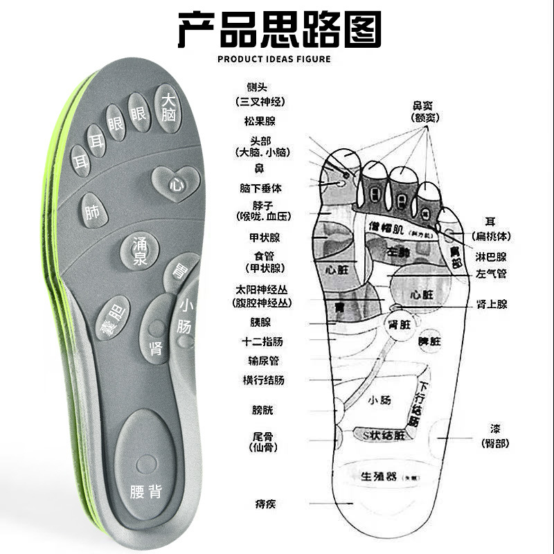 El fabricante emite plantillas de masaje de puntos de acupuntura, desodorizantes, hombres y mujeres deportivos, absorbentes de sudor y desodorantes, las plantas de los pies no se cansan durante mucho tiempo