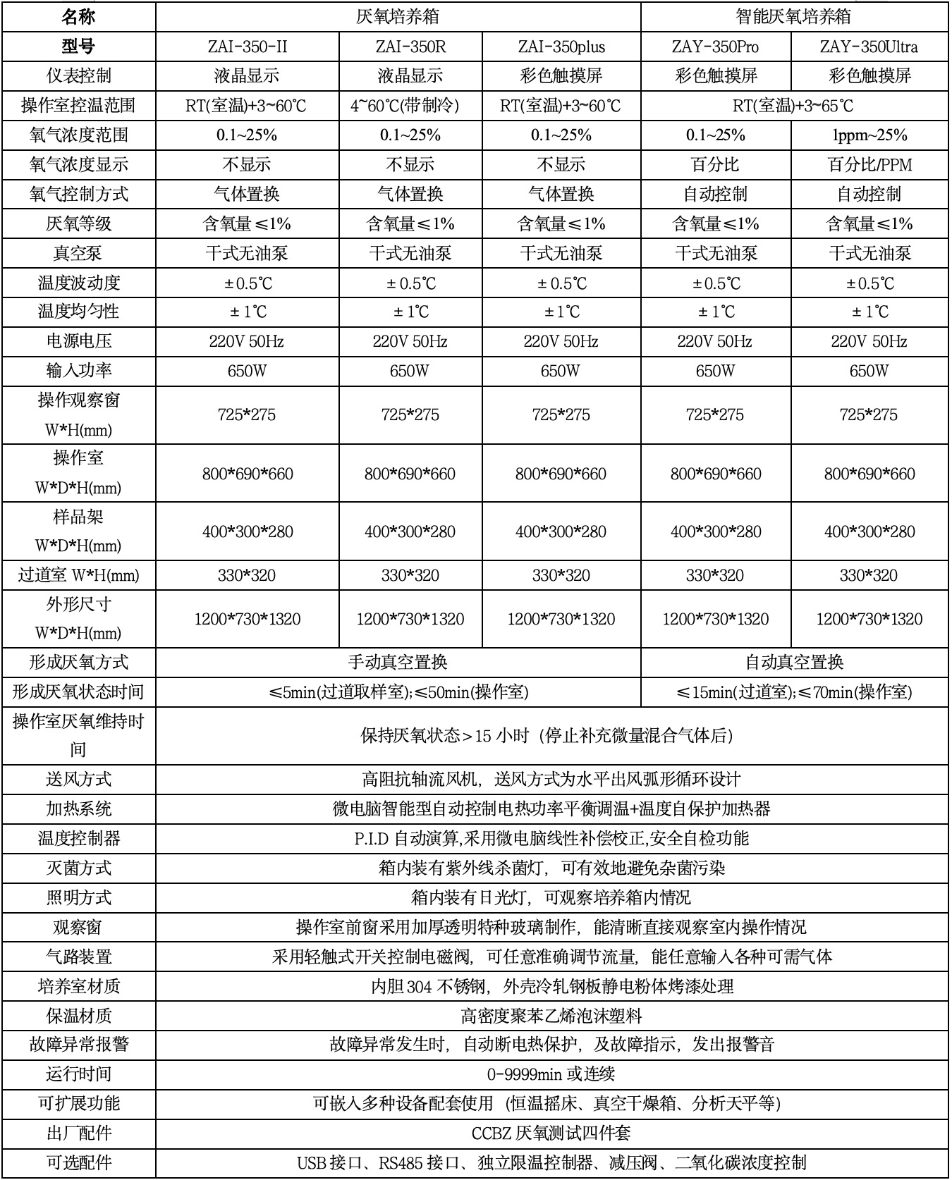 截屏2025-03-06 13.19.51