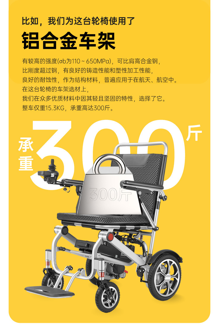 Deban electric wheelchair is a portable, new, lightweight, foldable, small, intelligent, fully automatic mobility device for the elderly