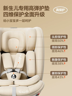 0 to 12 years – Car child safety seat