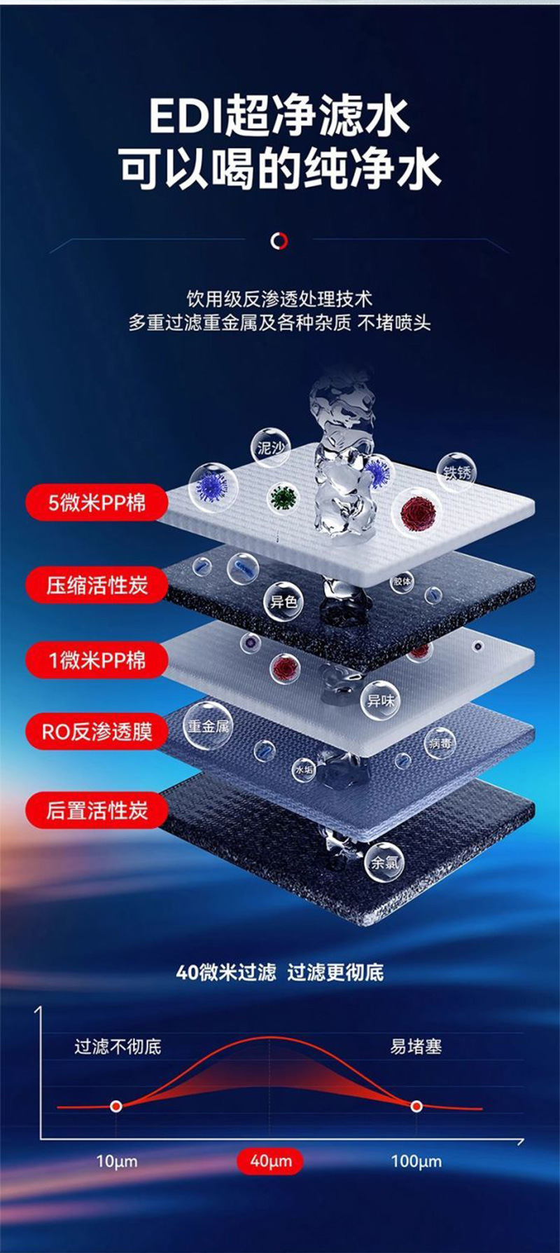 Ethanol Glass Cleaner for Cars, Removes Oil Film, Antifreeze Type for Winter Temperatures Below -40 Degrees, Powerful Decontamination Wiper Fluid, Suitable for All Seasons