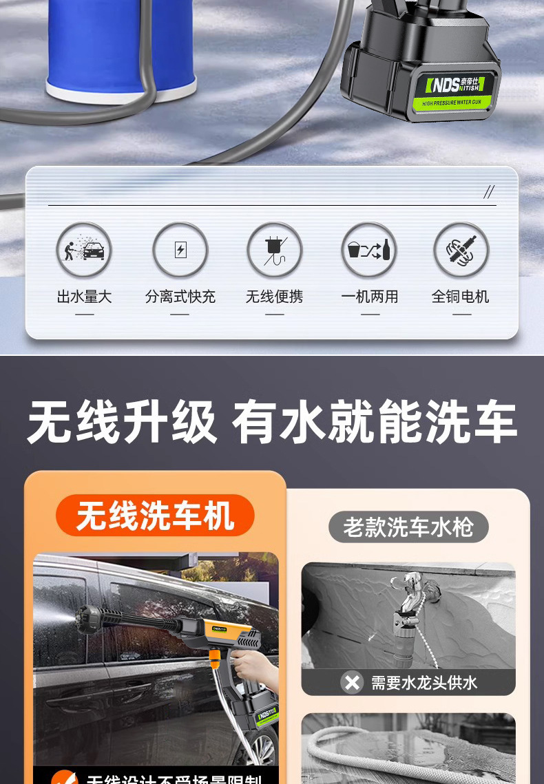 New Cross-Border Household High-Pressure Car Wash 21V Lithium Battery Car Wash Water Gun Portable Lithium Battery Wireless Car Wash Machine