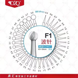 ��KOMET�M���{�в��F1��荈A�΢肵������^�U���Ƕ�˵��