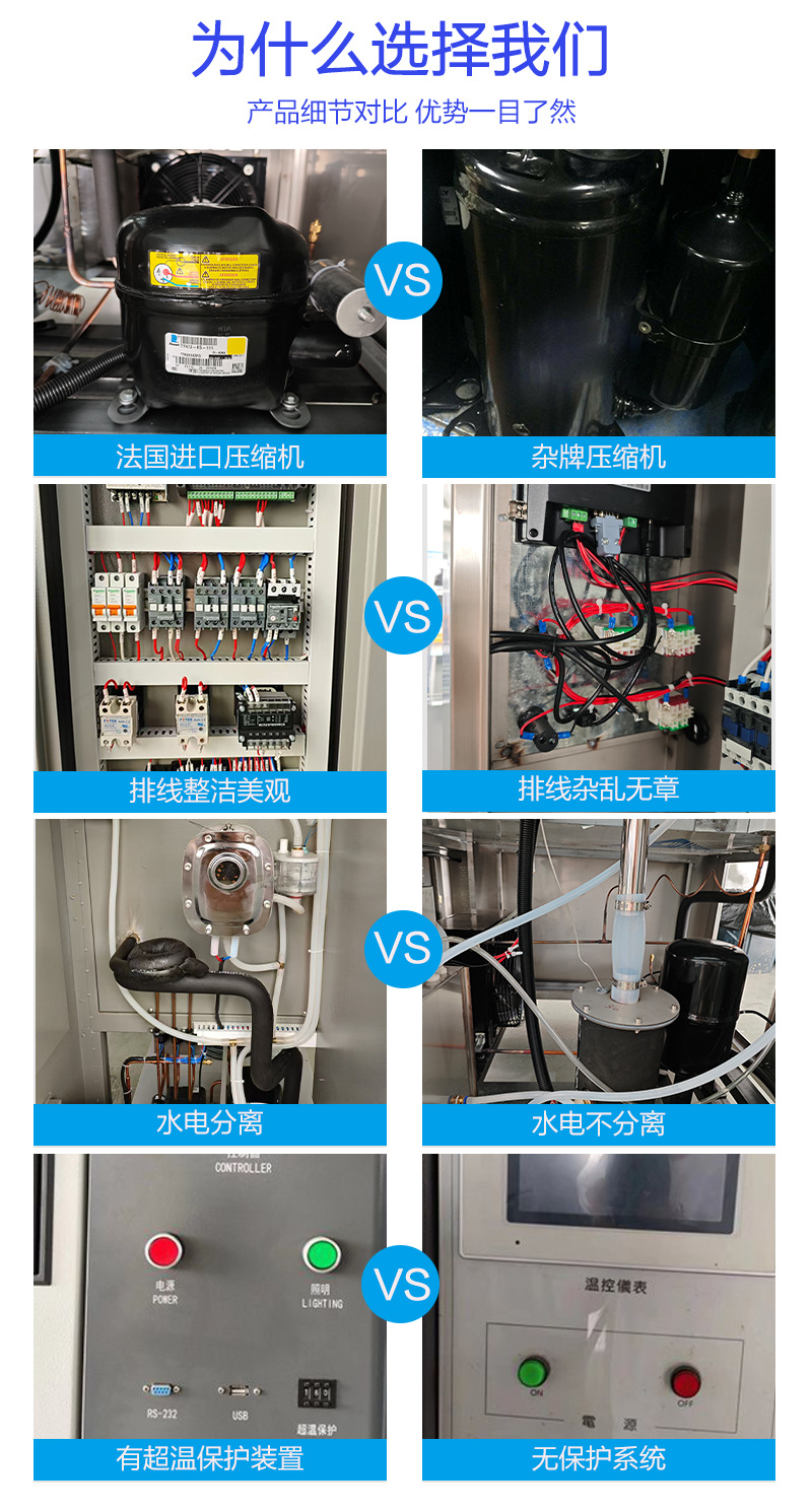 恒温恒湿实验箱3对比.jpg