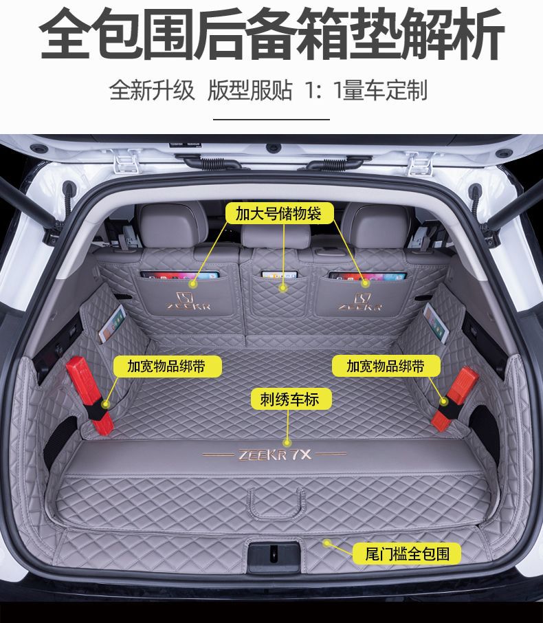 Suitable for Zeekr 7X Trunk Mat, Full Coverage for 25 Models of Zeekr 7X Rear-Wheel Drive and Four-Wheel Drive Cars, Decorative Trunk Mat
