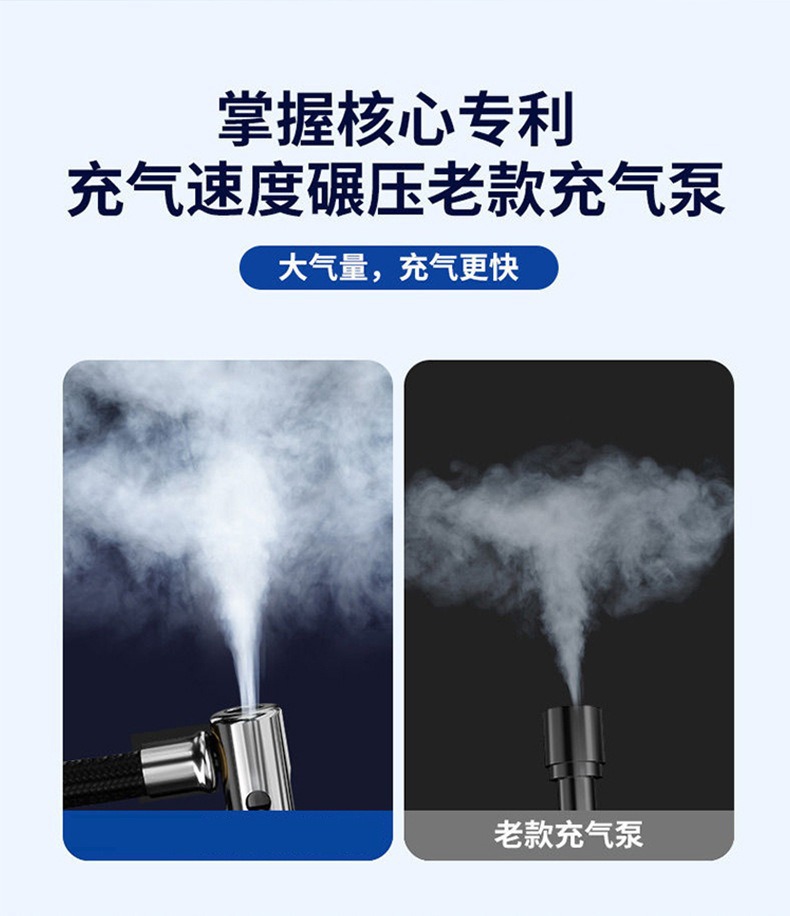Wireless portable multi-functional car air pump with digital display, emergency air pump, electric car tire inflator