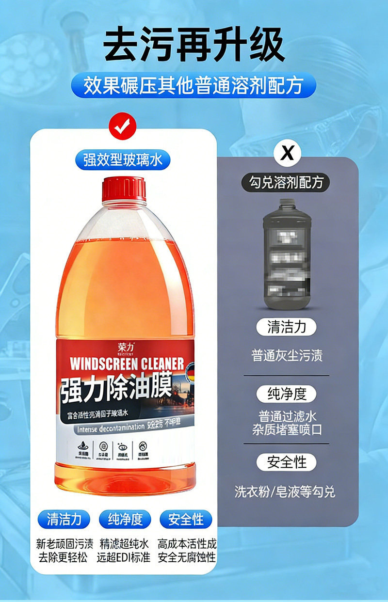 Windshield Glass Cleaner 1.8L Anti-Rain Coating Oil Film Remover Insect Glue Cleaner Descaling Winter Anti-Freeze