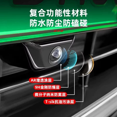 Other Automotive Exterior Supplies 360 Panoramic Image Lens