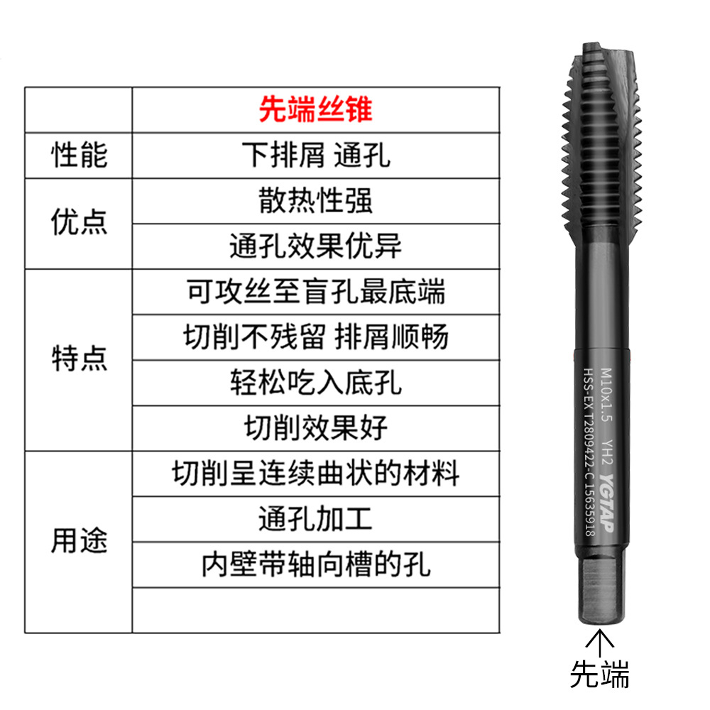 YG含鈷機用高速鋼黑色絲錐鋼件銅鐵專用螺旋絲錐先端絲攻M2~M16mm