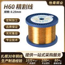 H60�S�~������0.25mm���߽z�S�~�и�F؛�~���Cе�Ĳ�늘O�~��