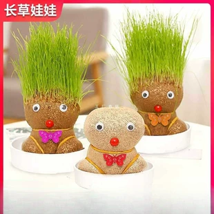 Product Media