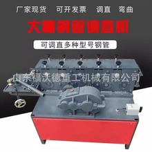 ���B�O��ȫ�Ԅ�䓹ܳ��Pһ�w�C���F����{ֱ�C��䓷��ܳC���C��