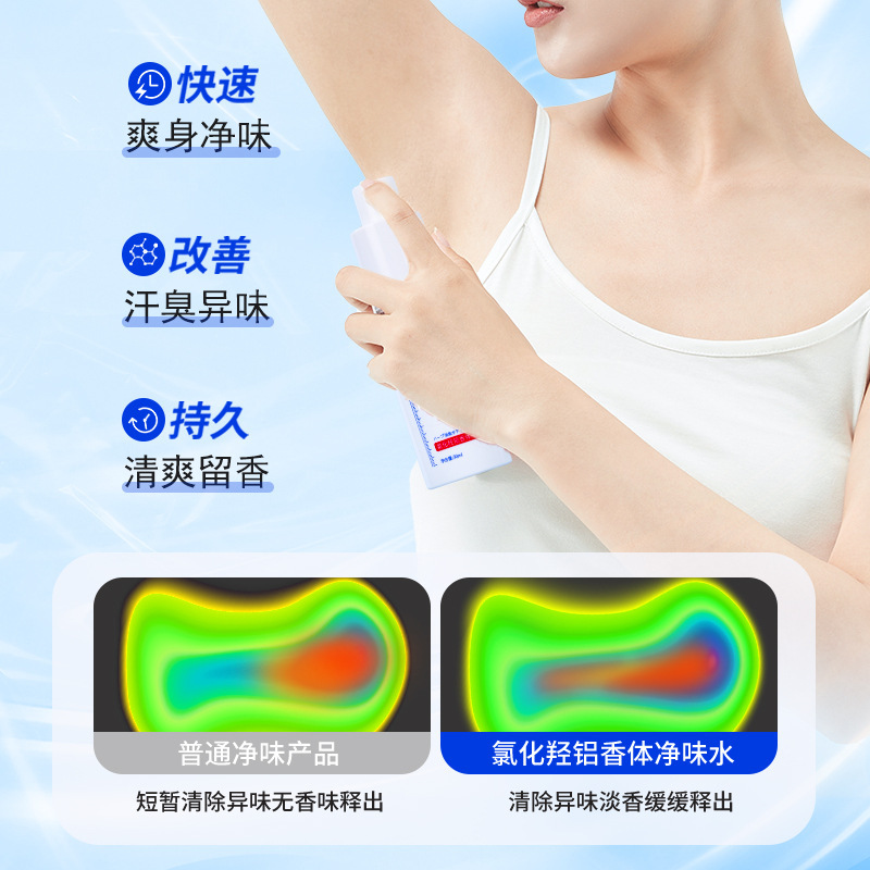 MKING PRETTY アルミヒドロキシアルミン酸塩 デオドラント 消臭水 脇の下の消臭 長持ちするさわやかさわやかスプレー 女性用|undefined